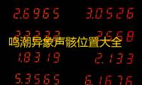 鸣潮异象声骸位置大全 异象声骸全收集攻略